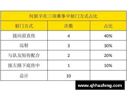 英超俱乐部考虑提前续约球员合同以规避疫情影响